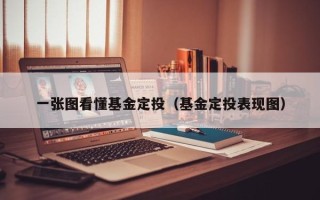 一张图看懂基金定投（基金定投表现图）