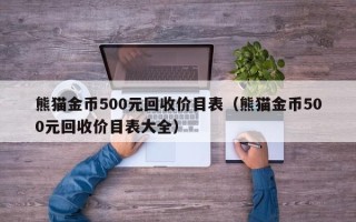 熊猫金币500元回收价目表（熊猫金币500元回收价目表大全）