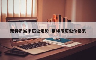 莱特币减半历史走势_莱特币历史价格表