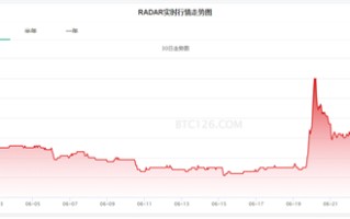 雷达币实时交易行情价格走势一览 雷达币实时交易行情价格走势分享