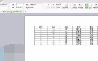 WPS表格的页边距怎么进行修改 WPS表格的页边距进行修改操作方法教学