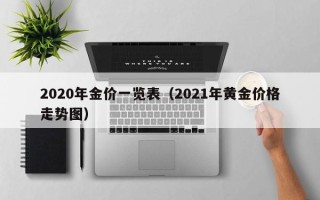 2020年金价一览表（2021年黄金价格走势图）