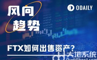 重组中的FTX如何出售资产？对市场有何影响？