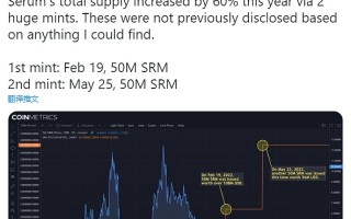 加密安全研究员：FTX可能凭空铸造SRM以支撑其资产负债表