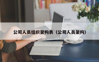 公司人员组织架构表（公司人员架构）